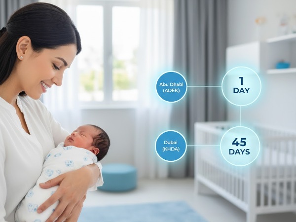 Newborn to Nursery: The Changing Landscape of Infant Care in Abu Dhabi